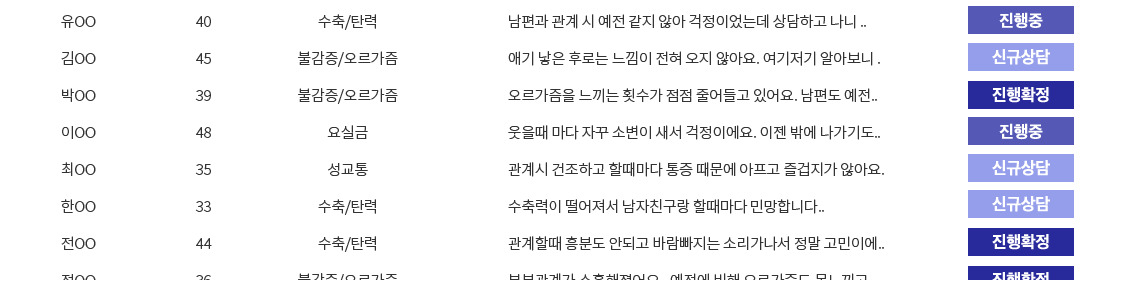 실시간현황